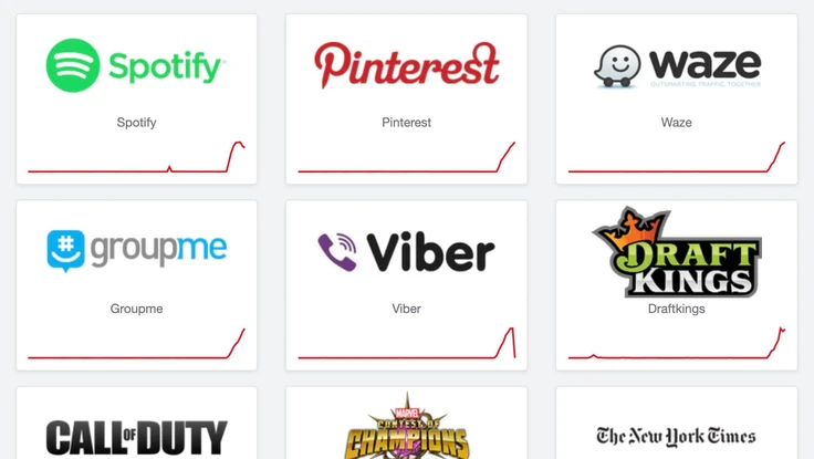 TikTok, Viber, Spotify và hàng loạt ứng dụng đang gặp sự cố