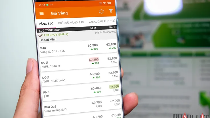 Cách theo dõi giá vàng mọi lúc mọi nơi bằng điện thoại