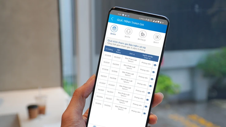 2 cách tra cứu thời gian đóng BHXH bằng tin nhắn