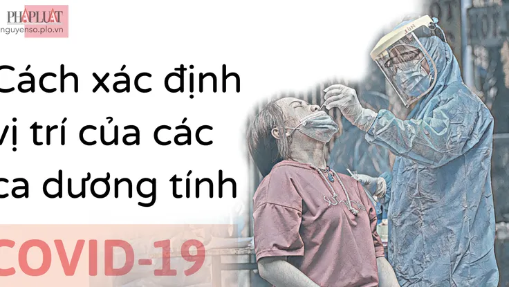 Cách xác định vị trí của các ca dương tính COVID-19 và những điểm cách ly