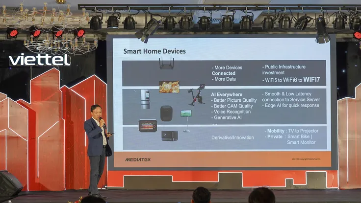 Thị trường nhà thông minh tại Việt Nam có tiềm năng khổng lồ