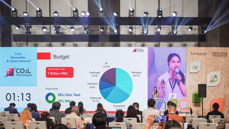 Xuất hiện nhiều công nghệ đột phá tại cuộc thi Thách Thức Net Zero 2024