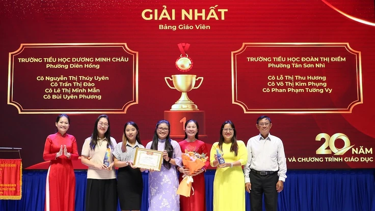 Học sinh TP.HCM dùng AI thiết kế website học lịch sử