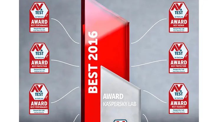 Kaspersky Lab đạt loạt giải thưởng từ AV-TEST