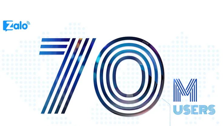 Zalo cán mốc 70 triệu người dùng