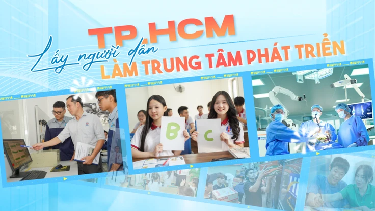 Tự hào 50 năm Thành phố mang tên Bác - Kỳ 3: Thành phố đáng sống, lấy người dân làm trung tâm 