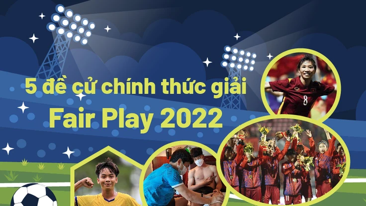 5 đề cử chính thức giải Fair Play 2022