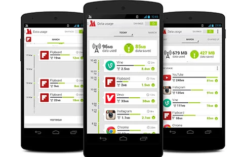 Xài 3G tiết kiệm khi lướt web