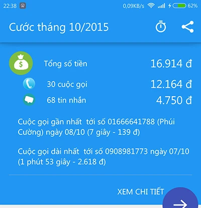 Quản lý ‘tận răng’ cước phí điện thoại
