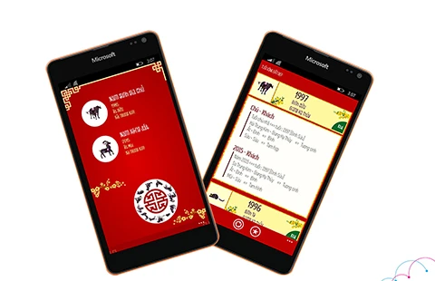 Công nghệ và chuyện tết