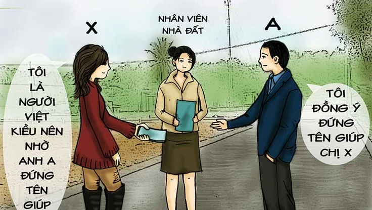 Tình huống kỳ 28: Nhờ người quen đứng tên, bị mất đất