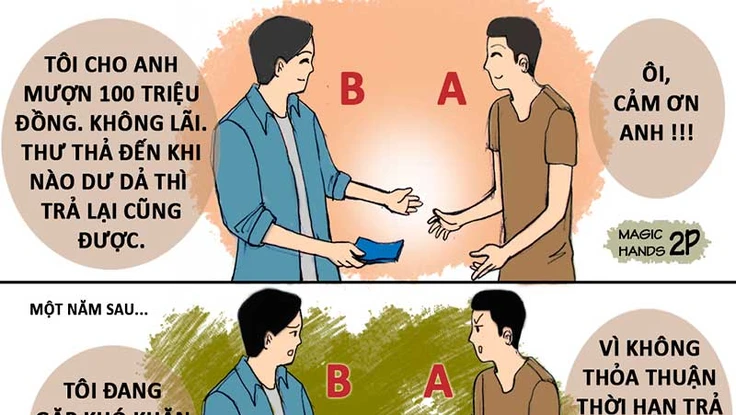 Tình huống kỳ 30: Nhờ lập vi bằng để khởi kiện