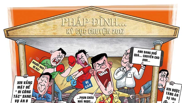 Pháp đình… kỳ cục chuyện 2017