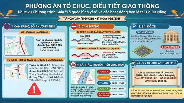 Chi tiết cấm đường, cấm dừng, đỗ phương tiện. Ảnh: CA