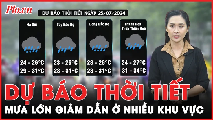 Dự báo thời tiết 25/7: Mưa lớn giảm dần ở nhiều khu vực