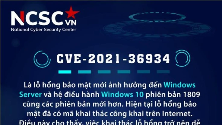 NCSC khuyến cáo người dùng Việt Nam về lỗ hổng bảo mật trên Windows