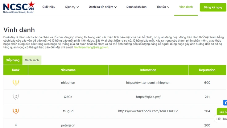 Chi 1 tỉ đồng để tìm kiếm lỗ hổng bảo mật ở Việt Nam