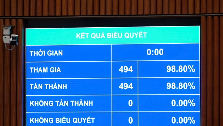 Thêm người lao động thu nhập thấp vào diện được trợ giúp pháp lý miễn phí