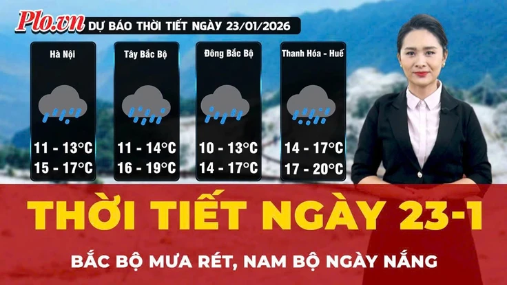 Dự báo thời tiết ngày 23-1: Bắc Bộ mưa rét, Nam Bộ ngày nắng