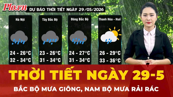 Dự báo thời tiết ngày 29-5: Bắc Bộ mưa giông, Nam Bộ mưa rải rác