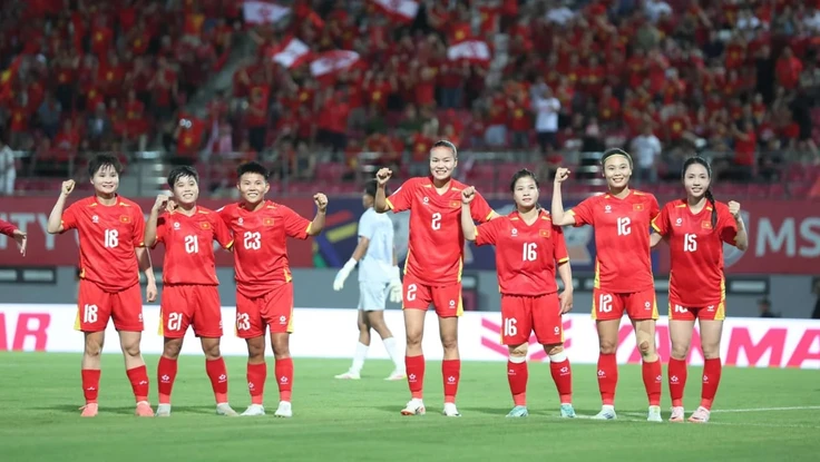 Tuyển nữ Việt Nam chờ gây địa chấn ở Asian Cup 2026
