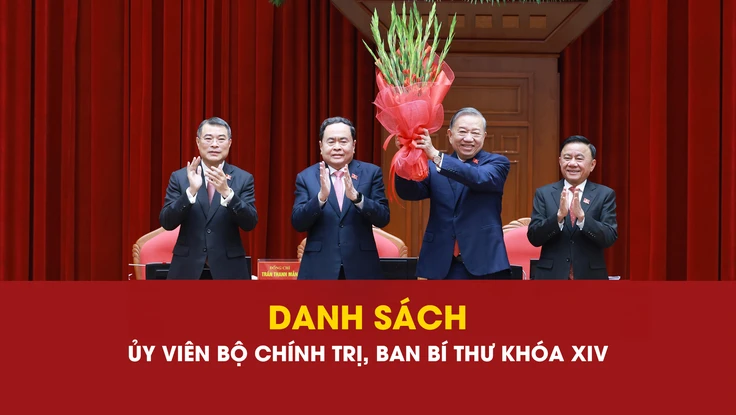 Ban Bí thư, Bộ Chính trị, 