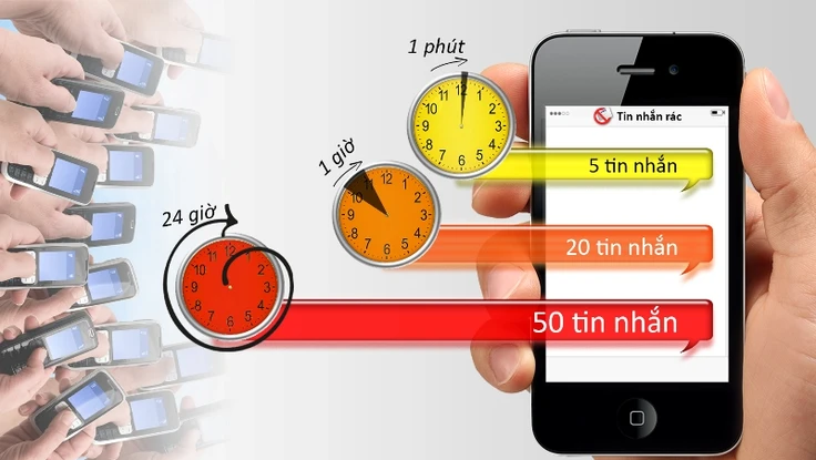 Chặn tin nhắn rác và cuộc gọi từ số điện thoại lạ (phần 2) 