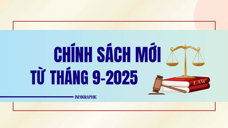 Infographic: Chính sách mới có hiệu lực từ tháng 9-2025, người dân cần biết 