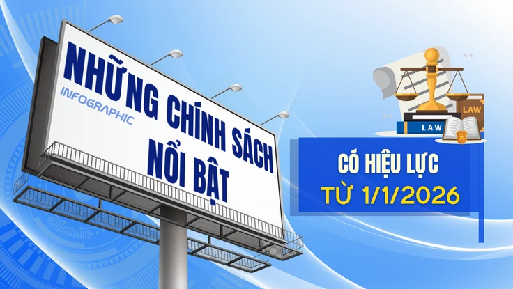 Infographic: Chính sách mới có hiệu lực từ 1-1-2026