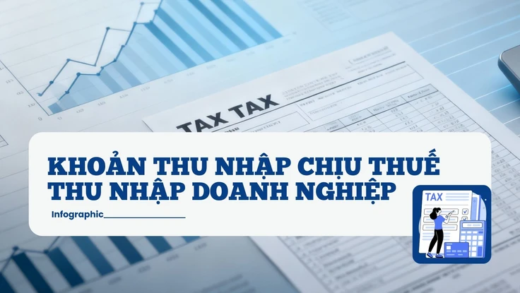 Quy định mới: Các khoản thu nhập chịu thuế thu nhập doanh nghiệp