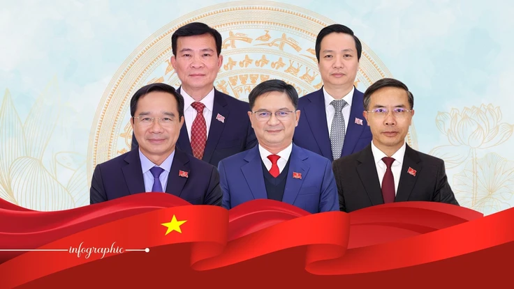 Chân dung các Chủ tịch, Phó Chủ tịch UBND tỉnh, thành là Ủy viên Trung ương Đảng khóa XIV