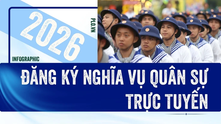 Infographic: Những điểm mới trong đăng ký nghĩa vụ quân sự năm 2026