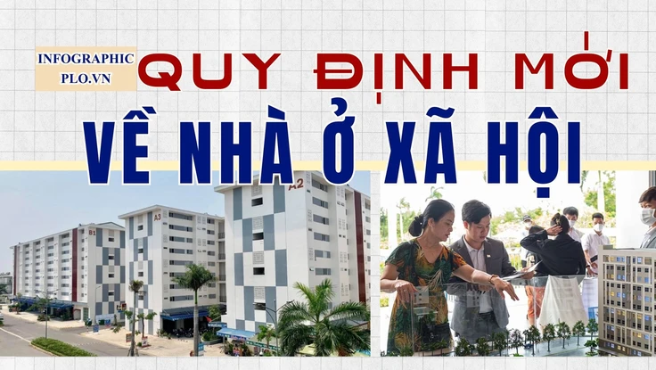 Infographic: Quy định mới về các giao dịch nhà ở xã hội