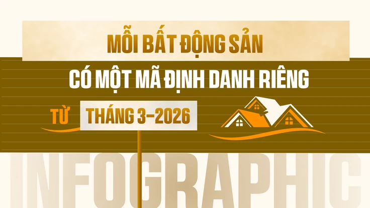 Những quy định quan trọng có hiệu lực từ tháng 3 này mà người dân cần biết