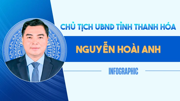 Chân dung Chủ tịch UBND tỉnh Thanh Hóa Nguyễn Hoài Anh