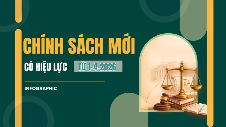 Infographic: Chính sách mới có hiệu lực từ tháng 4-2026 