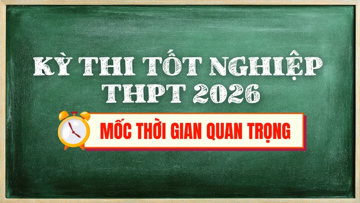 Infographic: Những mốc thời gian quan trọng của kỳ thi tốt nghiệp THPT 2026 