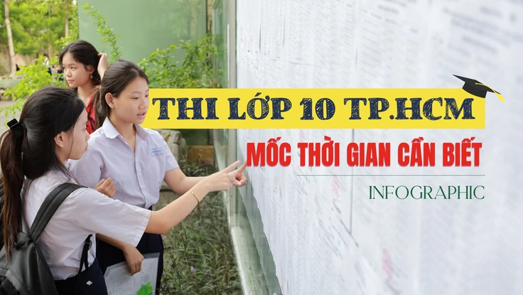Học sinh thi vào lớp 10 tại TP.HCM cần ghi nhớ điều này