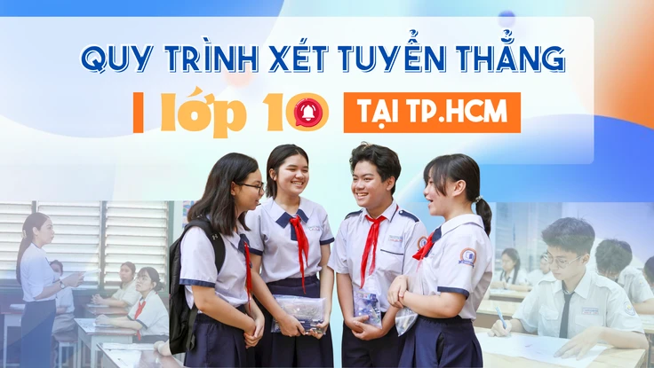 Infographic: Quy trình xét tuyển thẳng lớp 10 tại TP.HCM