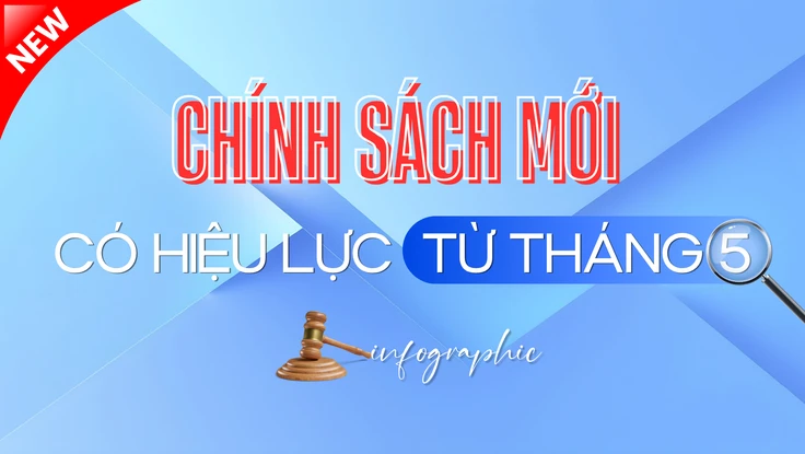 Chính sách mới đáng chú ý có hiệu lực từ tháng 5-2026