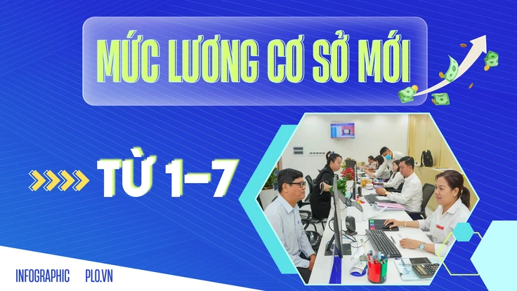 Infographic: Những ai được tăng lương cơ sở từ 1-7?