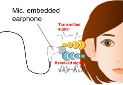 Sắp có smartphone sử dụng bảo mật bằng... lỗ tai