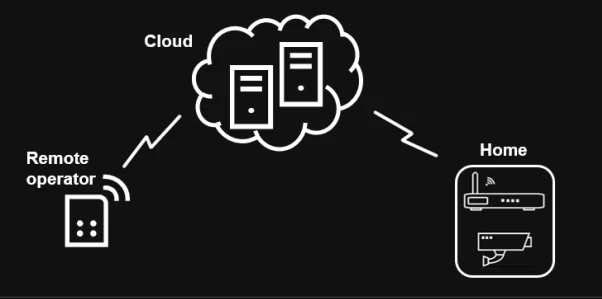 Băng nhóm tấn công ngân hàng vừa bị bắt giữ
