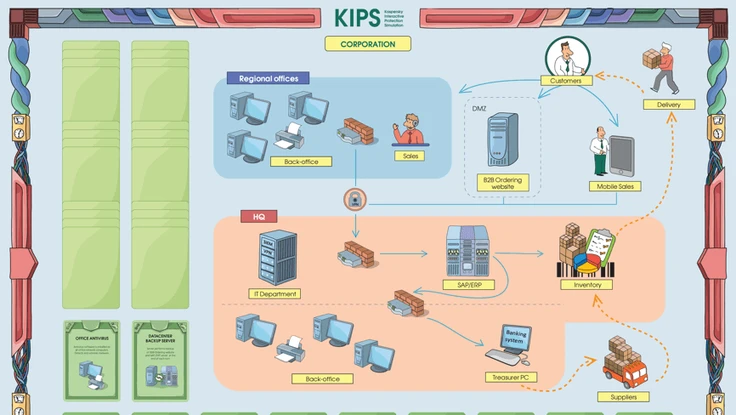 Cơ sở hạ tầng quyết định việc bảo vệ các doanh nghiệp