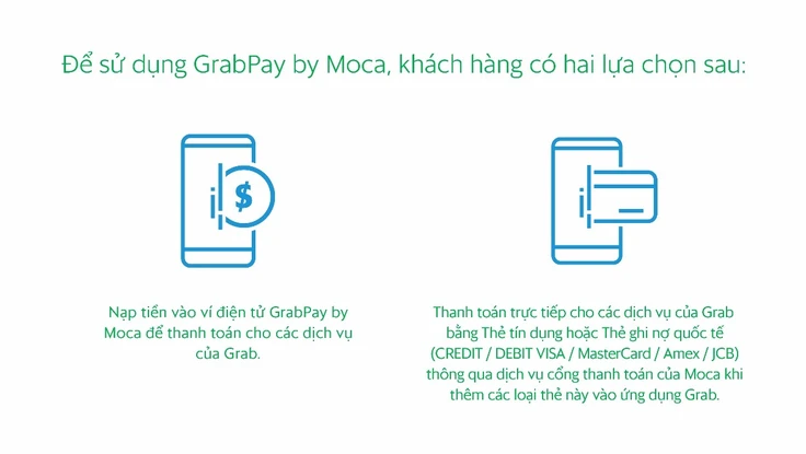 Grab triển khai phương thức thanh toán không cần dùng tiền mặt