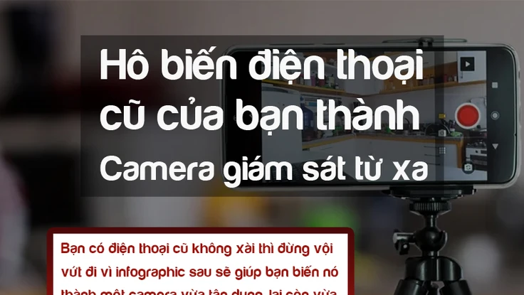 Hô biến điện thoại cũ thành camera giám sát