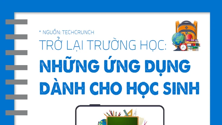 Những ứng dụng học tập dành cho học sinh sau mùa tựu trường