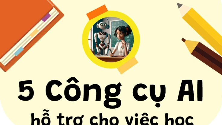 5 Công cụ AI hỗ trợ cho việc học