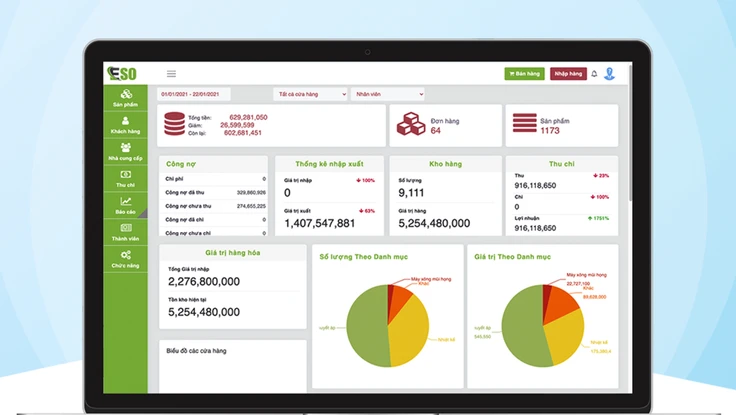 Phần mềm quản lý ESO: Giải pháp tối ưu cho doanh nghiệp vừa và nhỏ