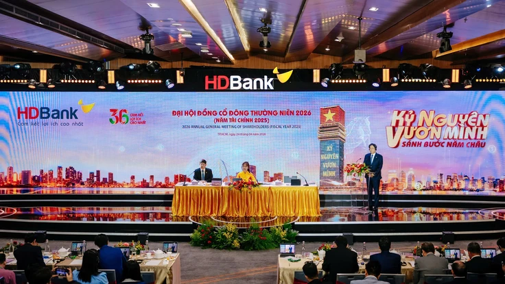 ĐHĐCĐ HDBank 2026: Lợi nhuận tăng 41%, quy mô gần 1,2 triệu tỷ, thu hút nhà đầu tư ngoại